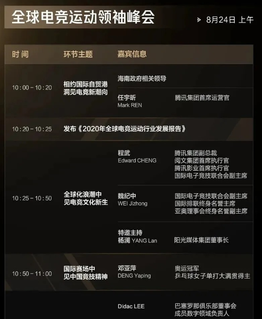 2020騰訊電競(jìng)年度發(fā)布會(huì)直播-的電競(jìng)晚會(huì)5