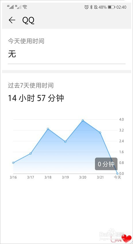 怎樣查看手機使用痕跡