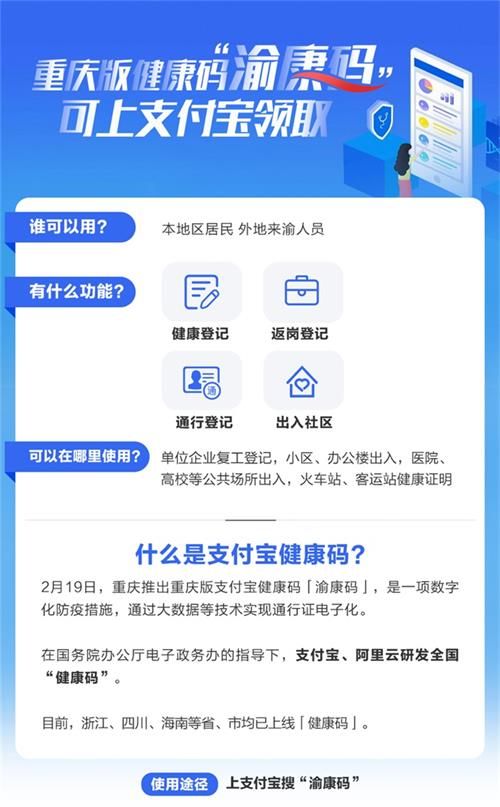 重慶渝康碼軟件申請(qǐng)方法