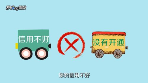 微粒貸怎么開(kāi)通
