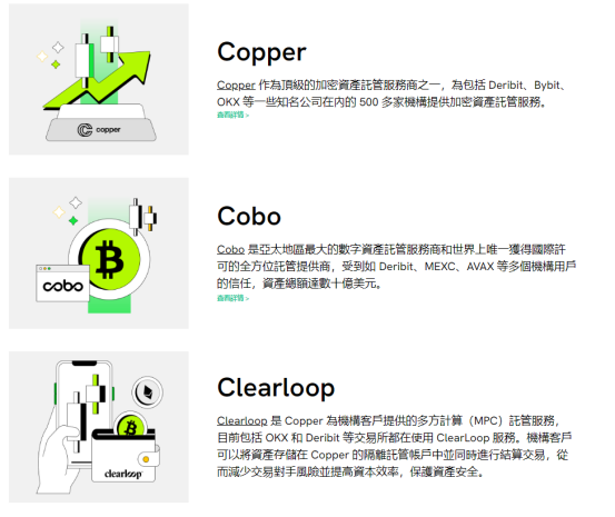 Coincall交易所怎么樣？安全嗎？