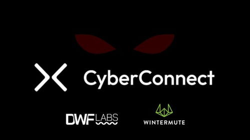 CYBER幣創(chuàng)始人是誰？CYBER幣怎么樣？